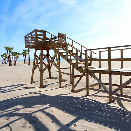 Global Properties, Nuevo En La Playa De *